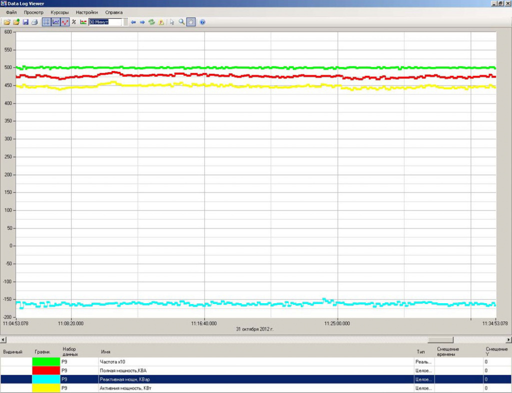 cell_params_graph.jpeg cell_params_graph.jpeg
