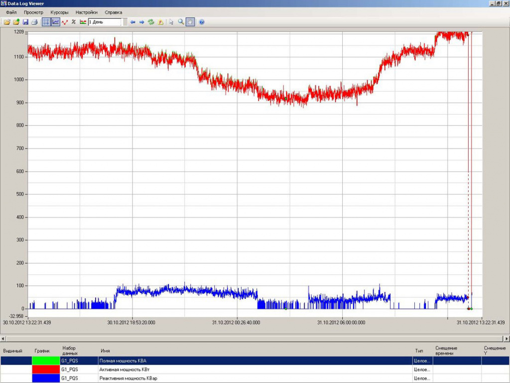 cell_params_graph2.jpeg cell_params_graph2.jpeg